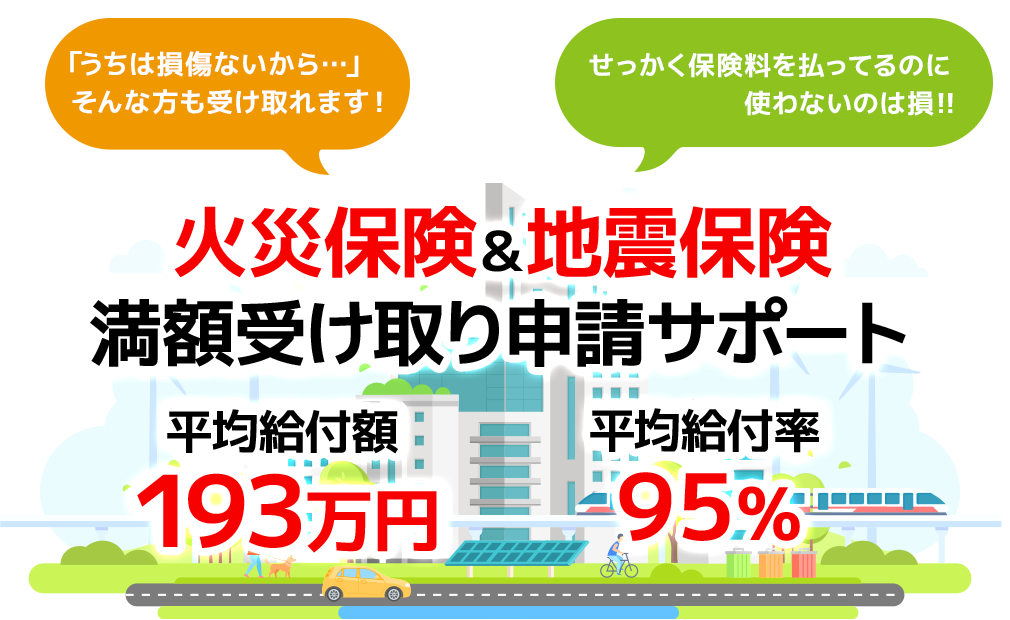 火災保険の正しい使い方をご存知ですか？約83％のご家庭で平均90万円の保険料が給付されています！