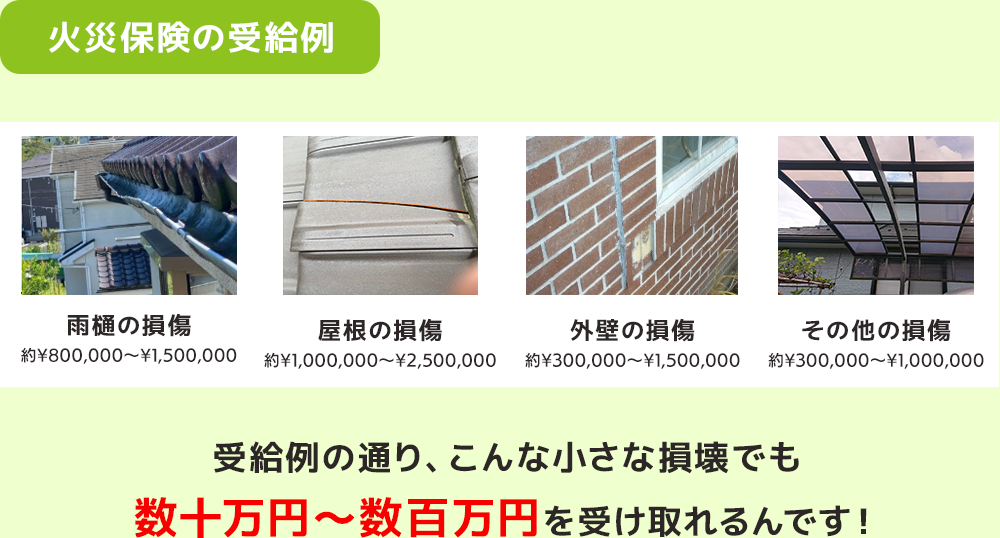 受給例の通り、こんな小さな損壊でも数十万円～数百万円を受け取れるんです！